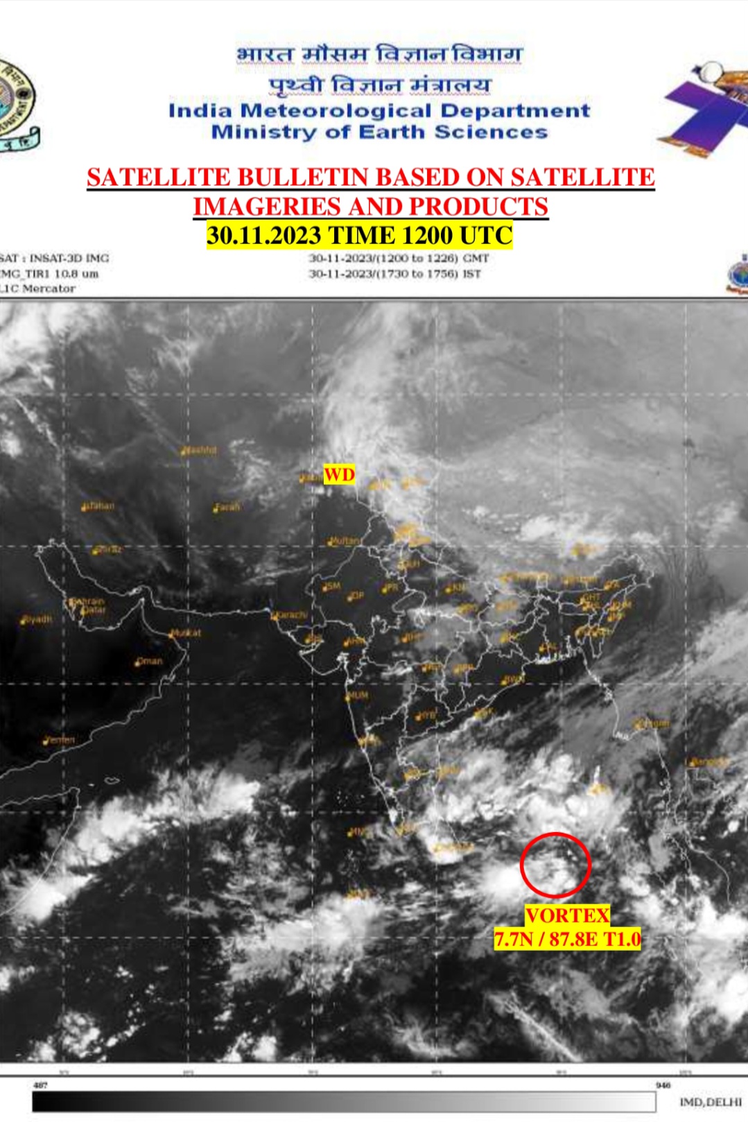 Weather on November 11, 2023: Key Insights and Temperature Updates