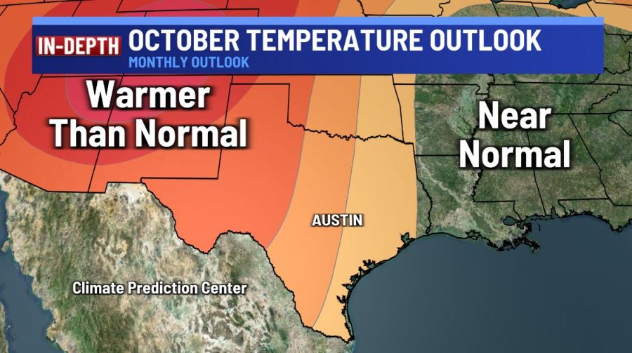 Detailed Austin Weather Forecast for October 2024: Day and Night Temperatures