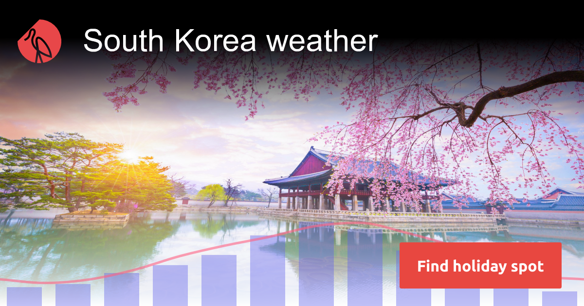 June 15, 2024 Weather Forecast: Temperature, Wind, and Conditions in Seoul