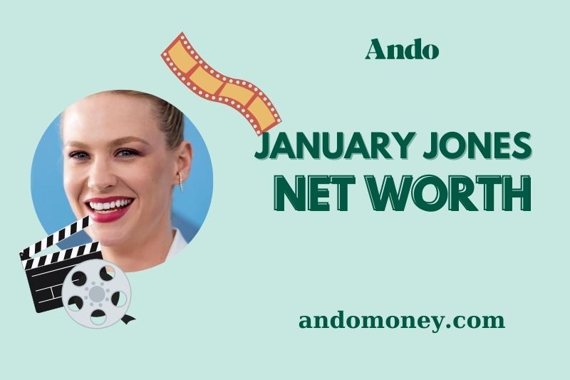 Unveiling January Jones Net Worth: A Detailed Look