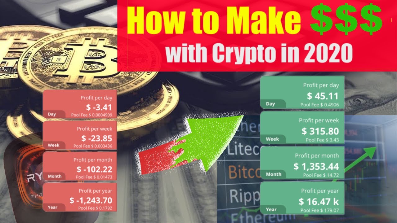 Arkmনিং Explained: How to Make Money with Crypto