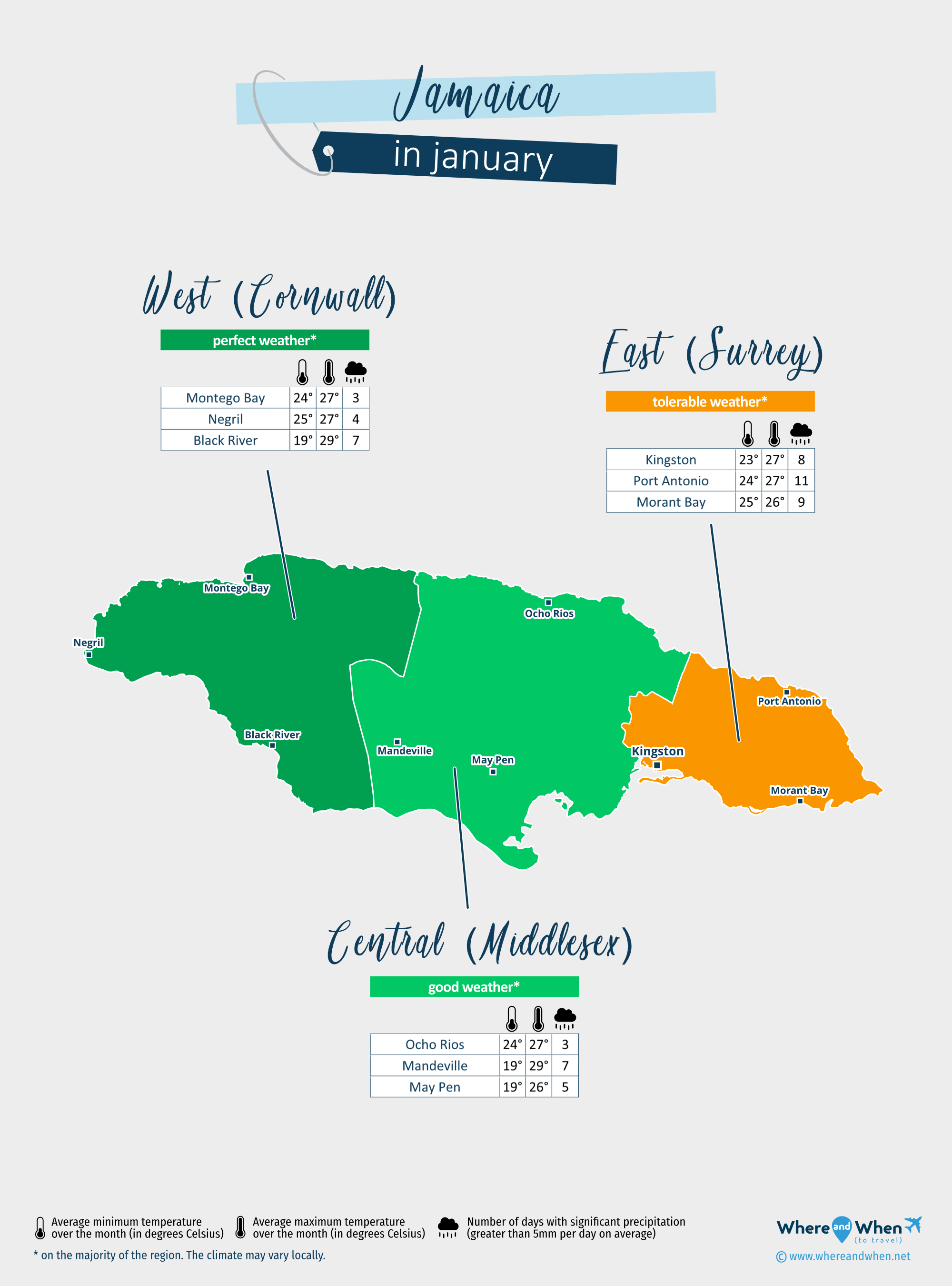 Jamaica Weather in January 2024: A Quick Forecast Guide