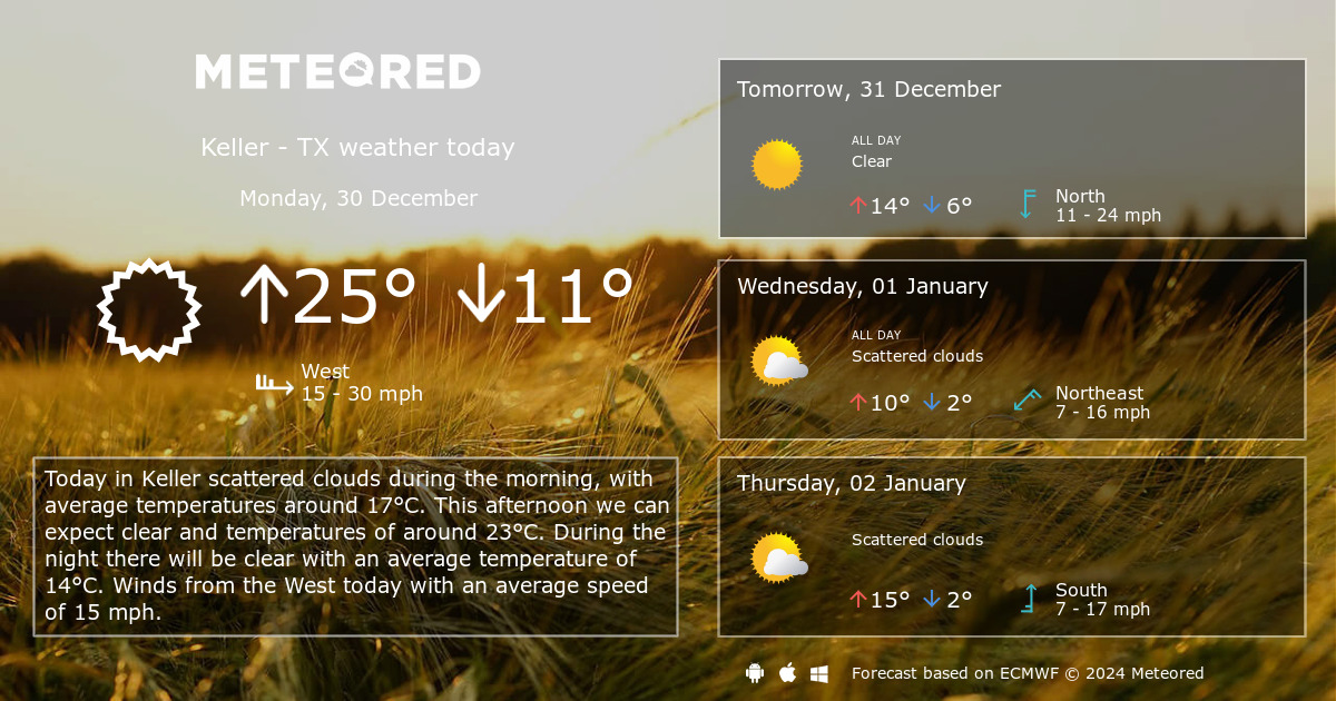 keller weather 14 day forecast: Your Simple Daily Guide to Plan Ahead