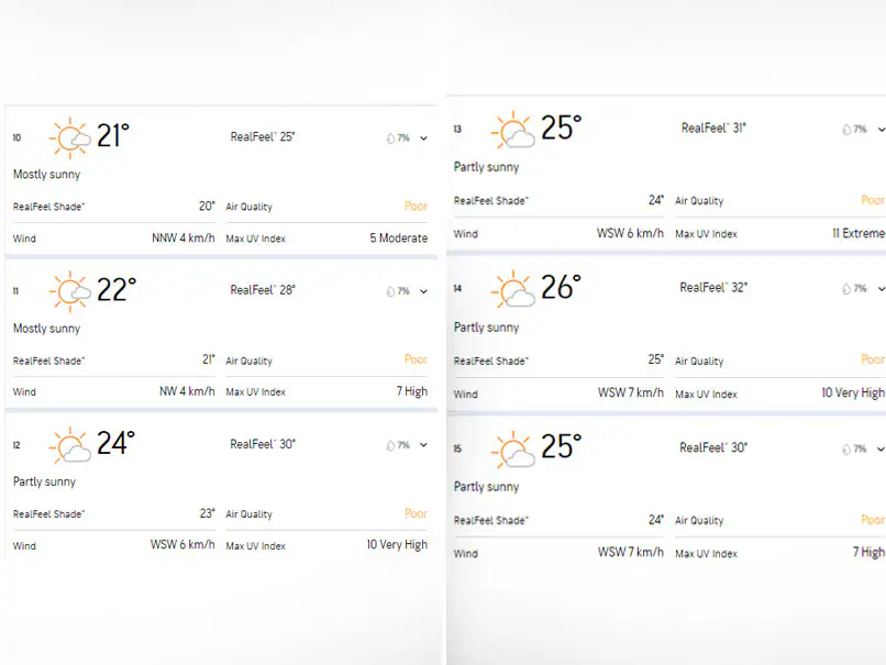 Whats the weather for June 24th? Check out the daily forecast!