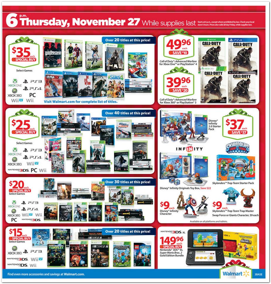 Walmart Black Friday 2014: What Deals You Missed