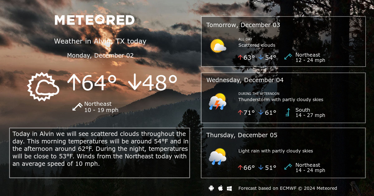 Alvin TX Weather 14 Day Forecast: What to Expect Next Two Weeks