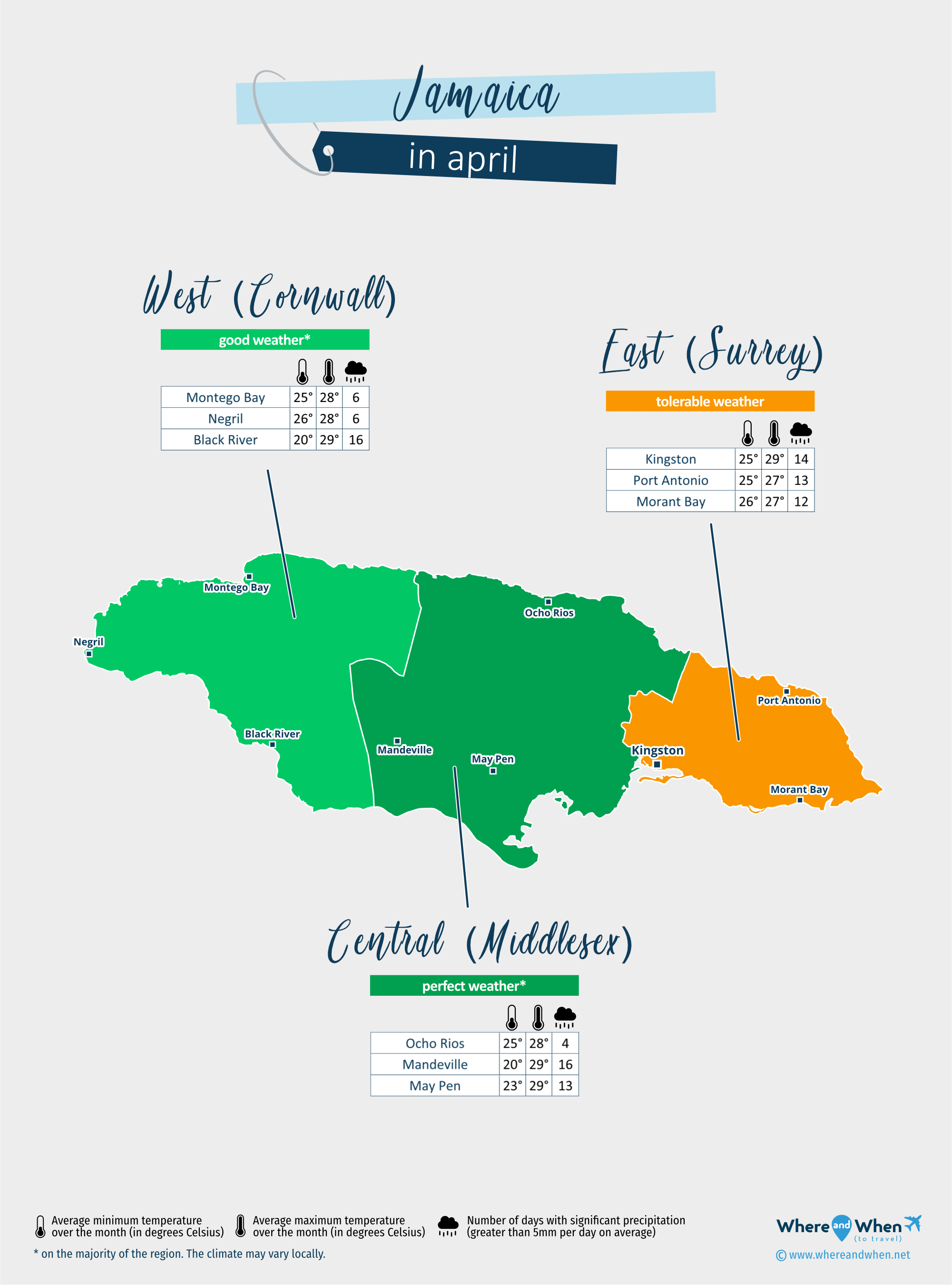 Wondering about Jamaica Weather in April 2024? Heres the Forecast