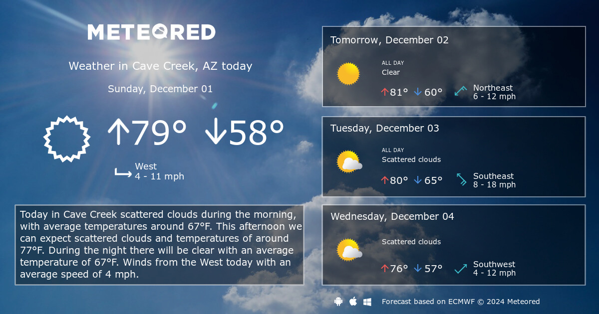 Cave Creek Weather 15 Day Forecast: What to Expect