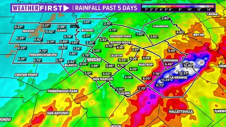 Need to Know the Round Rock TX Rainfall Totals? Weve Got the Numbers!